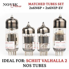 AGGIORNAMENTO PER TUBO SCHIIT