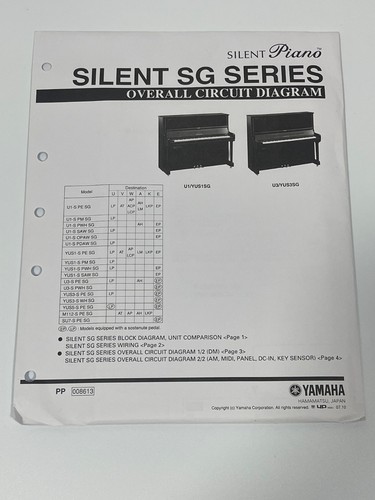 Pianoforte silenzioso