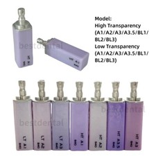 Blocco dislicato litio