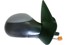 Specchio specchietto - specchio,