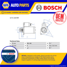 Motorino di avviamento adatto