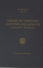 Tables of Computed Altitude