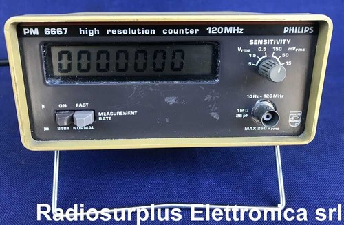 High resolution counter - high,