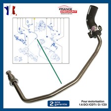 Tubo Di Sensore di Pressione