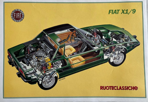 Fiat lancia citroen - lancia,