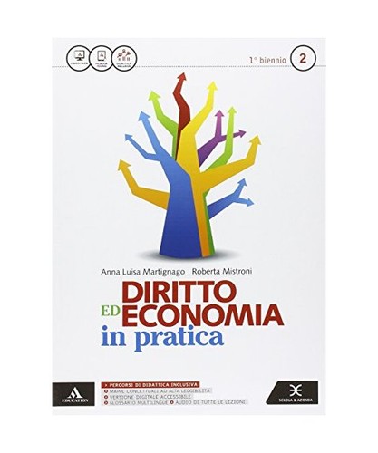 Diritto economia pratica - economia, in