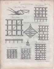 1800s Enciclopedia? Sfuso