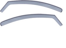 Deflettori D'Aria Per DACIA