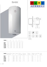 BANDINI SCALDABAGNO SCALDACQUA