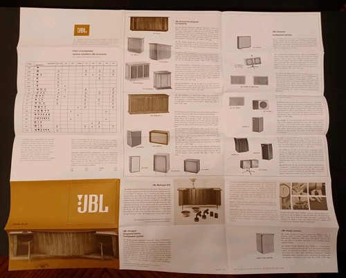 Jbl vintage 1968 paragon - 1968,