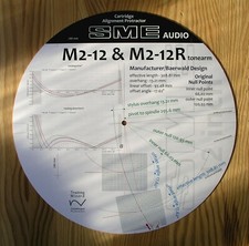 Goniometro allineamento stilo