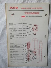 Scheda tecnica tabella