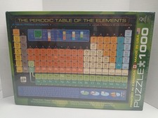 Tavola Periodica degli