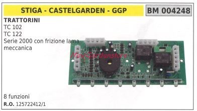 Scheda elettronica
