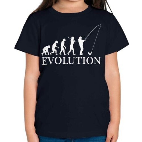 Pesca evolution uomo - evolution, of