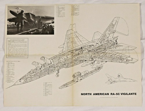Prl aereo north - north, american