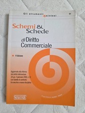 Schemi schede di diritto - schemi,
