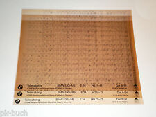 Microfiche Catalogo Ricambi