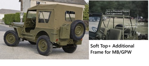 Top morbido tela - in, willys