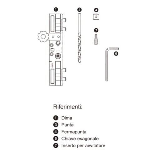 Set attrezzo agb - attrezzo,