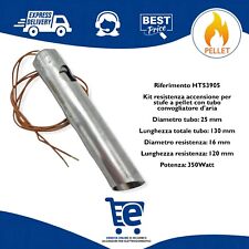 Candeletta Accensione