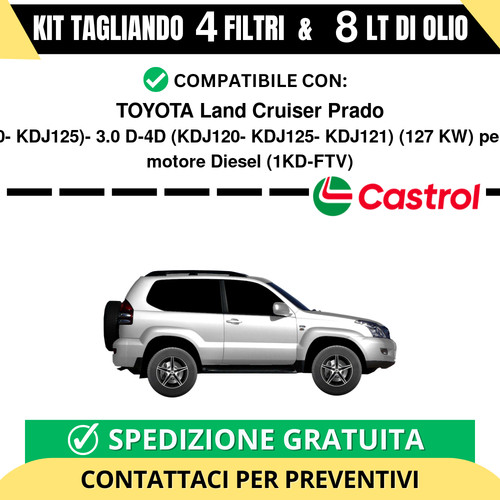 Tagliando per toyota land - per,