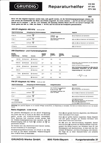 Servizio manuale istruzioni - di,