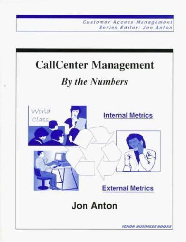 Call center management - center,