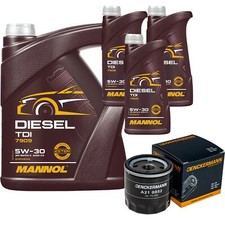 DENCKERMANN Filtro Olio MANNOL