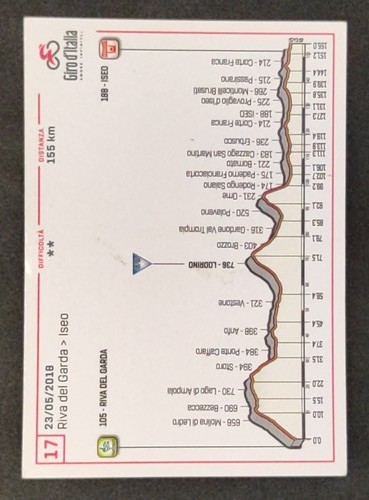 Giro italia card - giro, (2018)