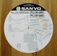 Goniometro allineamento