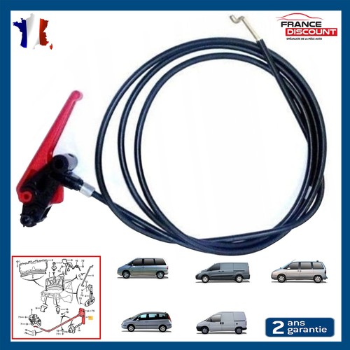 Cable ouverture capot - de,