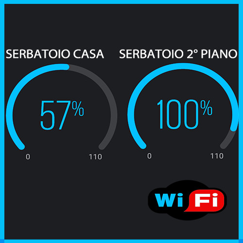 Indicatore livello acqua - indicatore,