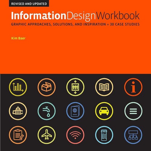 Information design workbook - information,