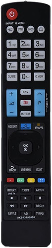 Akb73756565 telecomando di - telecomando,