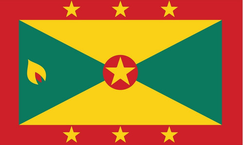 Grenada esim travel mobile - grenada,