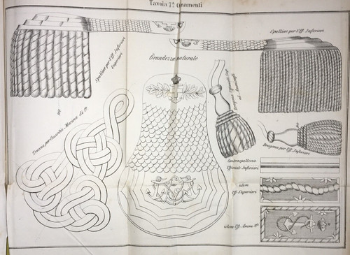 MARE-MARINERIA-MILITARIA-UNIFO