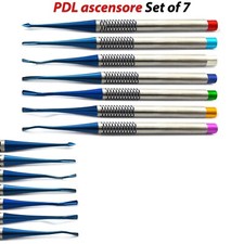 Dental PDL Luxating Blue Root