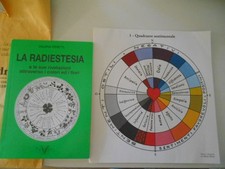 La radiestesia e le sue