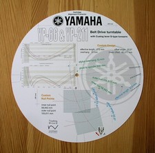 Yamaha YP-66 e YP-211