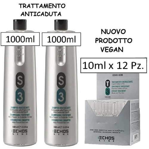 Lozione anticaduta capelli - anticaduta,