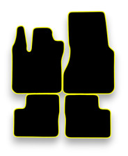 Kit Tappetini Auto per Renault