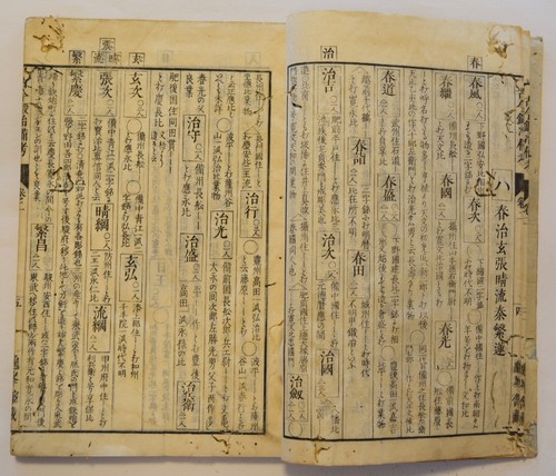 Katana spada libro antica