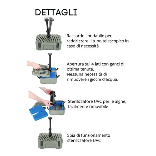 Sicce filtro interno - sicce,