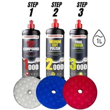 Kit Lucidatura auto Menzerna