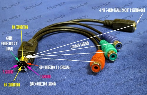 Pin video 3x rca - 4,
