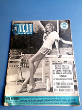 Rivista LA SETTIMANA INCOM