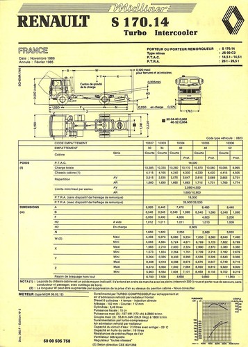 Renault midliner 170 - ., 14