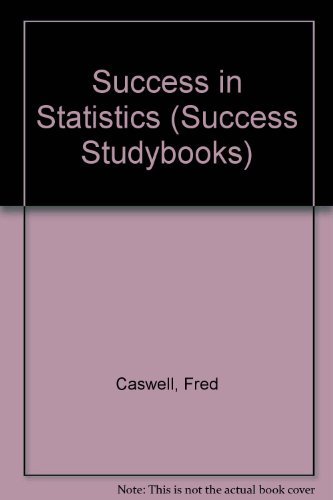 Success statistics - in,