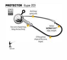 Dragon V-Point PROTECTOR Teste